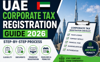 UAE Corporate Tax Registration 2026