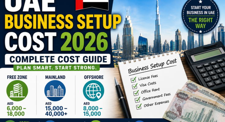 UAE business setup cost guide
