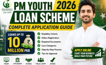 PM Youth Loan Scheme 2026