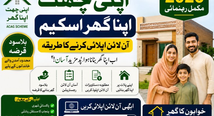 Apni Chhat Apna Ghar Scheme 2026