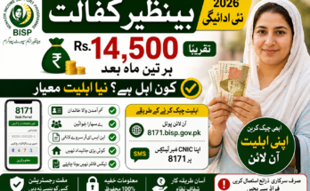 Benazir Kafaalat Payment 2026