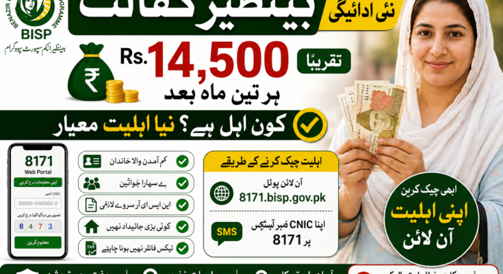 Benazir Kafaalat Payment 2026